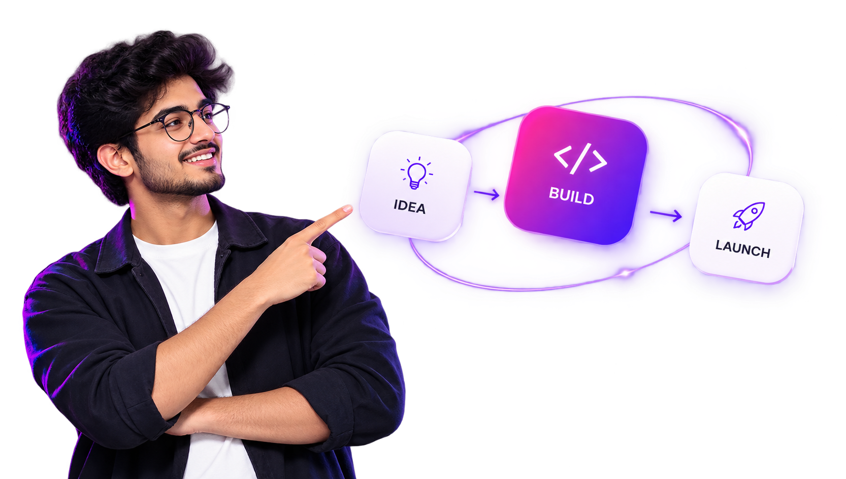From idea, to build, to launch